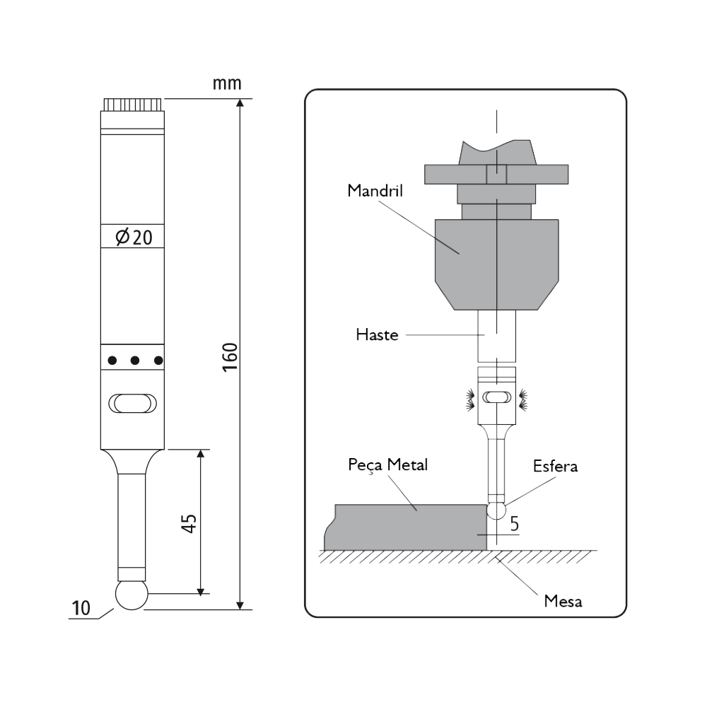 Desenho técnico
