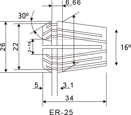 Desenho técnico da pinça ER25